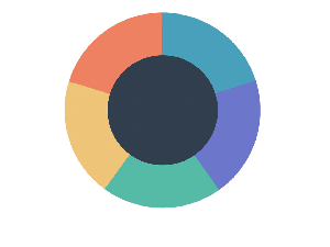 grafico-animado4